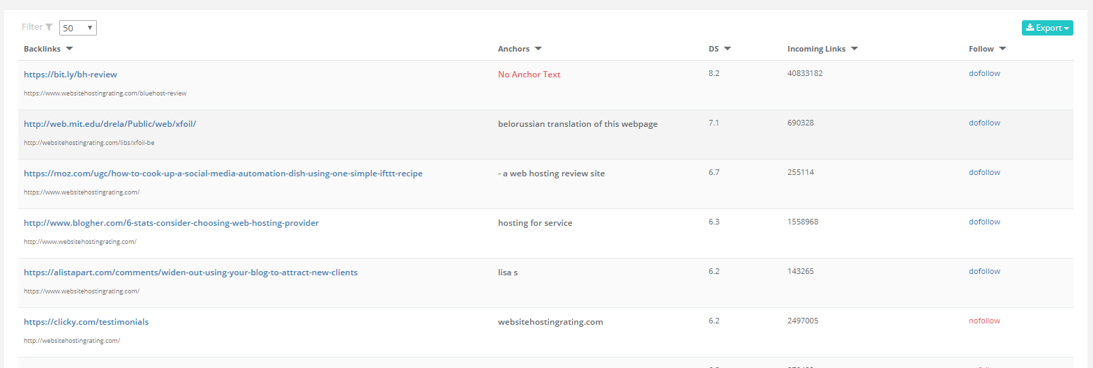 Outil de Backlinks KeySearch