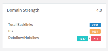 Vérificateur de Force du Domaine KeySearch