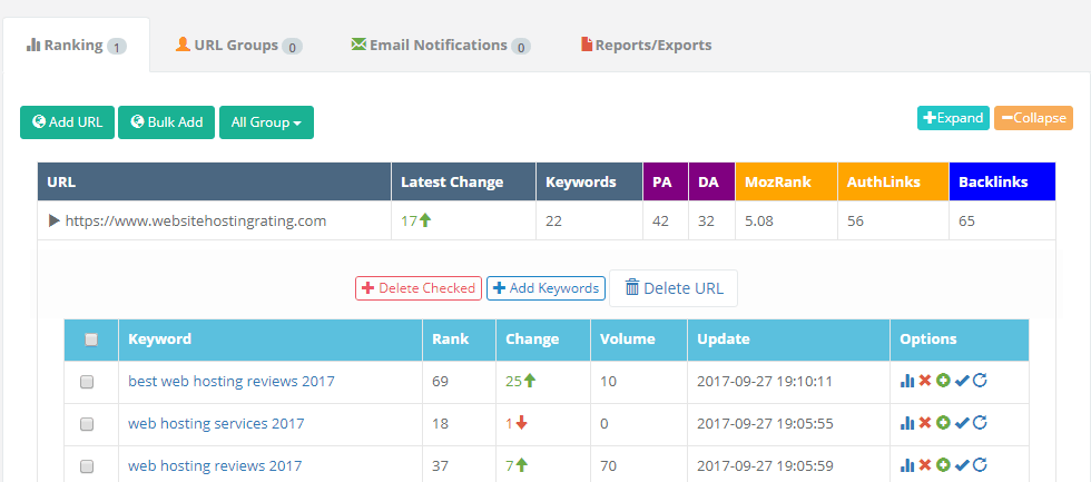 Moniteur de Classement de Mots-clés KeySearch