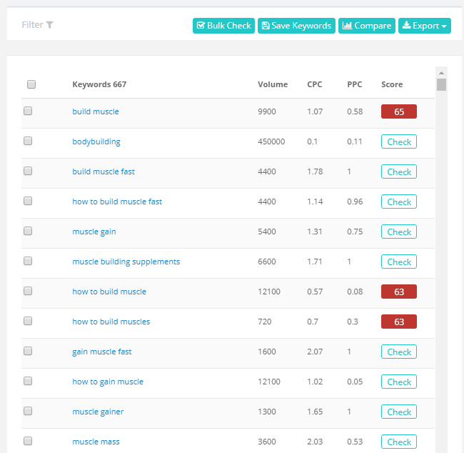 Suggestions de Mots-clés KeySearch